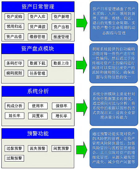抗金屬標簽,RFID工具標簽,RFID芯片,電子標簽廠