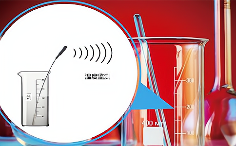 RFID應用于溫度檢測管理
